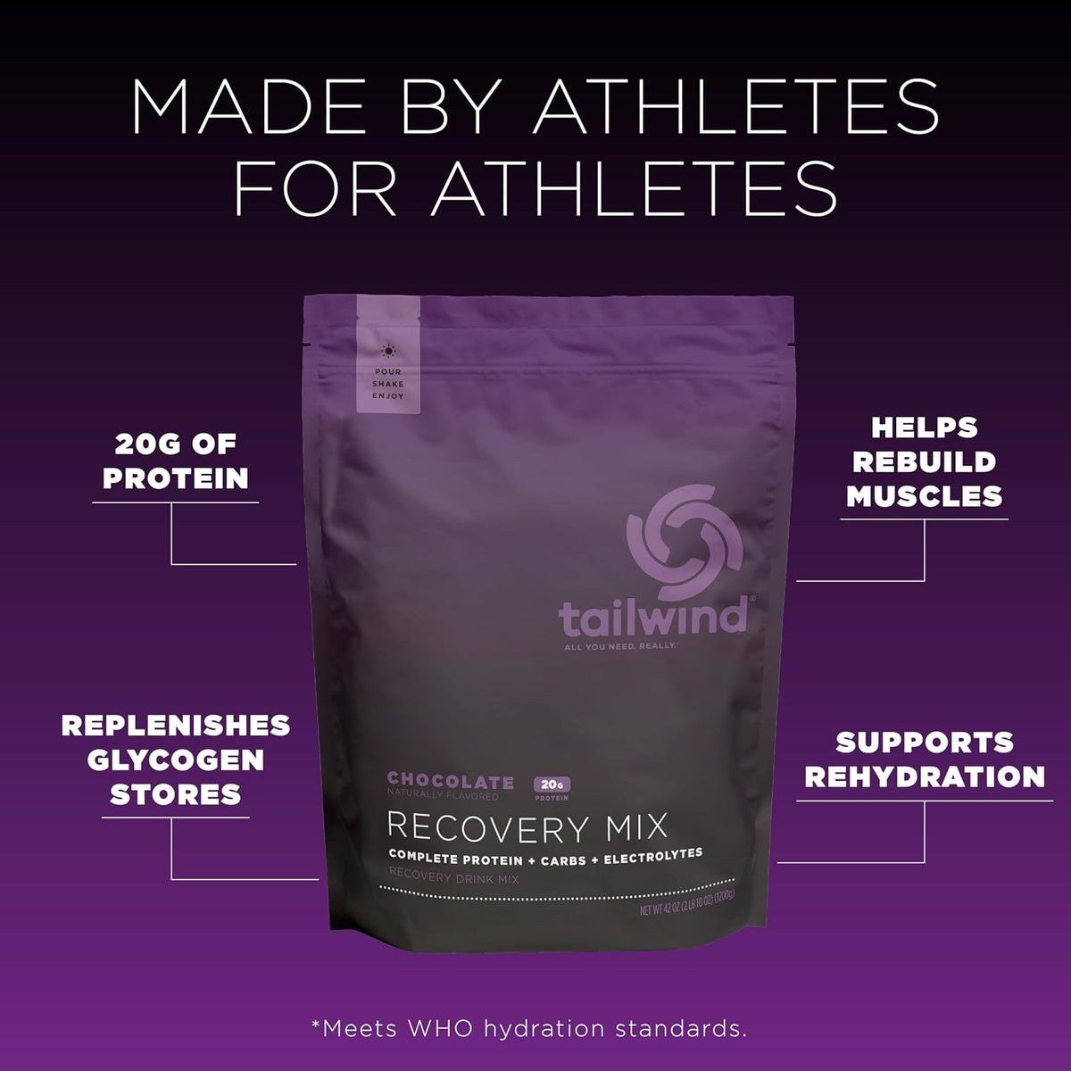 Tailwind Nutrition Recovery Mix, Chocolate, 20-Serving Bag