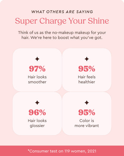 Glaze Color Conditioning Gloss - Tinted Moisturizer for Brown or Red Hair, Boosts Color and Shine, Repairs Damage - Auburn Spice, 6.4 oz glazeBuy Supplements Australia