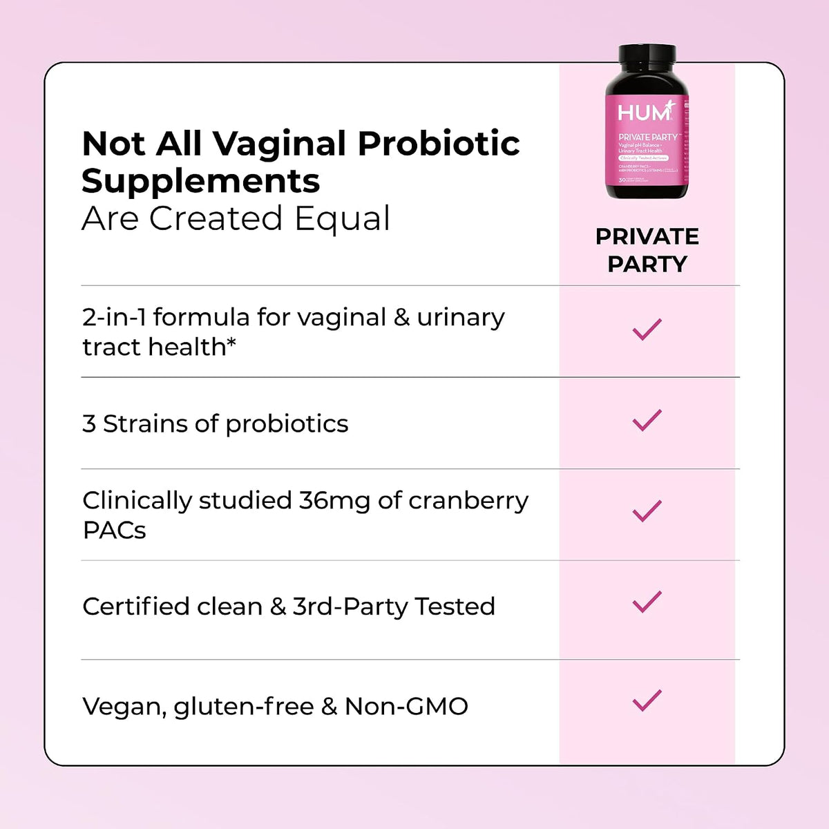HUM Private Party Vaginal Probiotic, pH Balance & Urinary Health, 30 Count