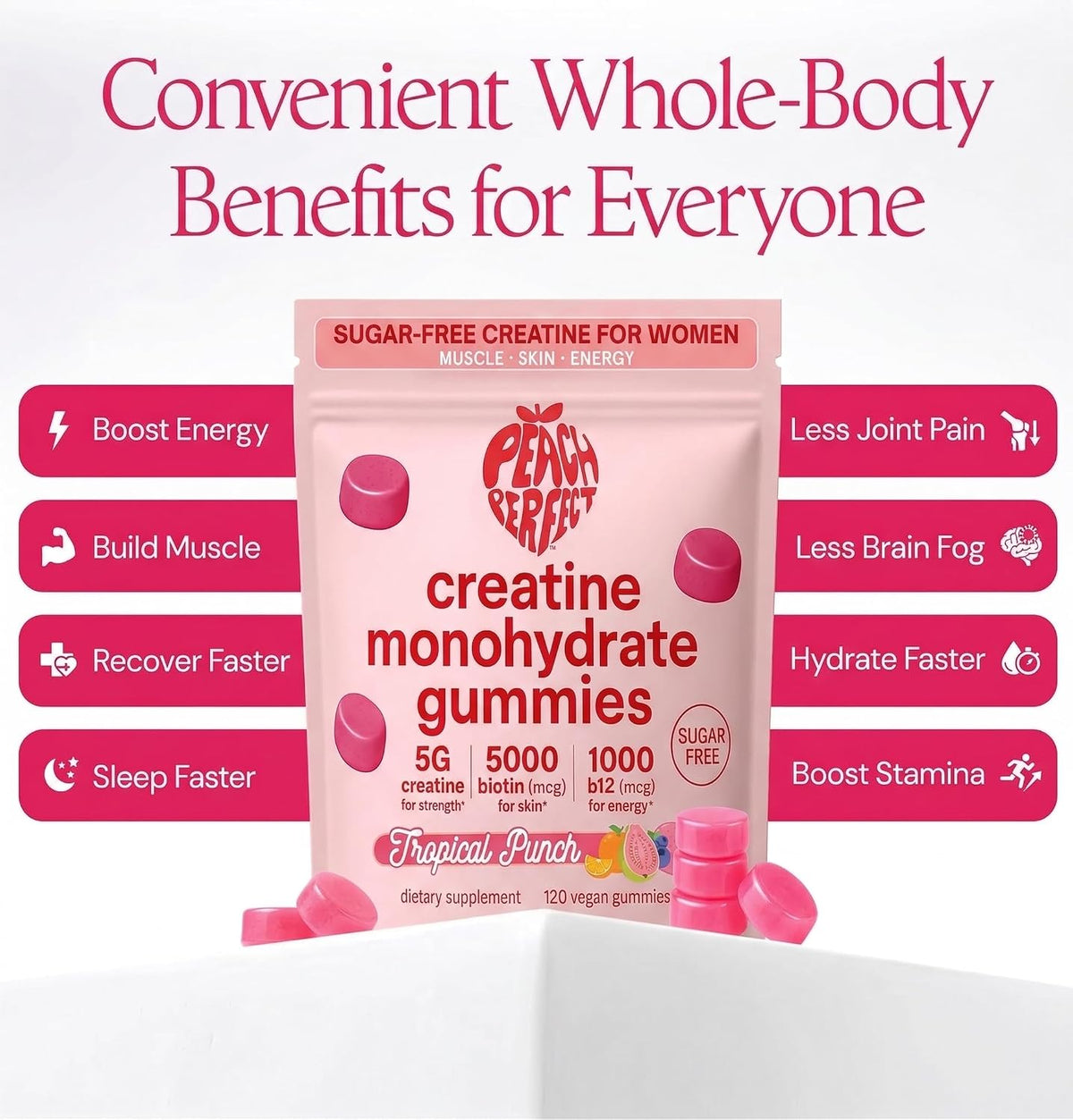 Peach Perfect Creatine Gummies for Women – Micronized Creatine Monohydrate with Biotin & Vitamin B12 for Glute Strength Support, Boosts Energy, Focus, Strength, and Endurance – Tropical Punch, 30 SVG