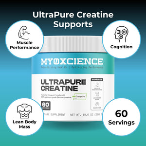 MYOXCIENCE Creapure® Creatine Monohydrate | Supports Strength & Muscle Mass, Cognition and Lean Body Mass | Unflavored 60 Servings MYOXCIENCE buy supplements Au