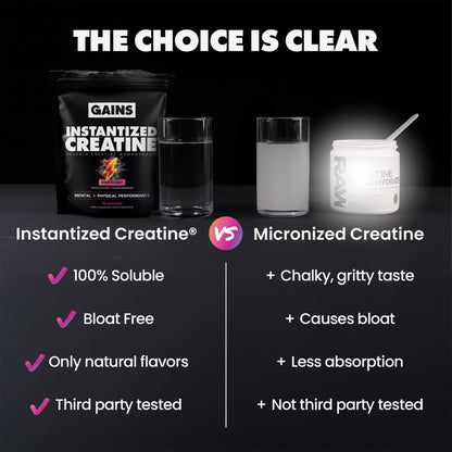 Gains in Bulk Instantized Creatine Monohydrate, Unflavored, 100 Servings