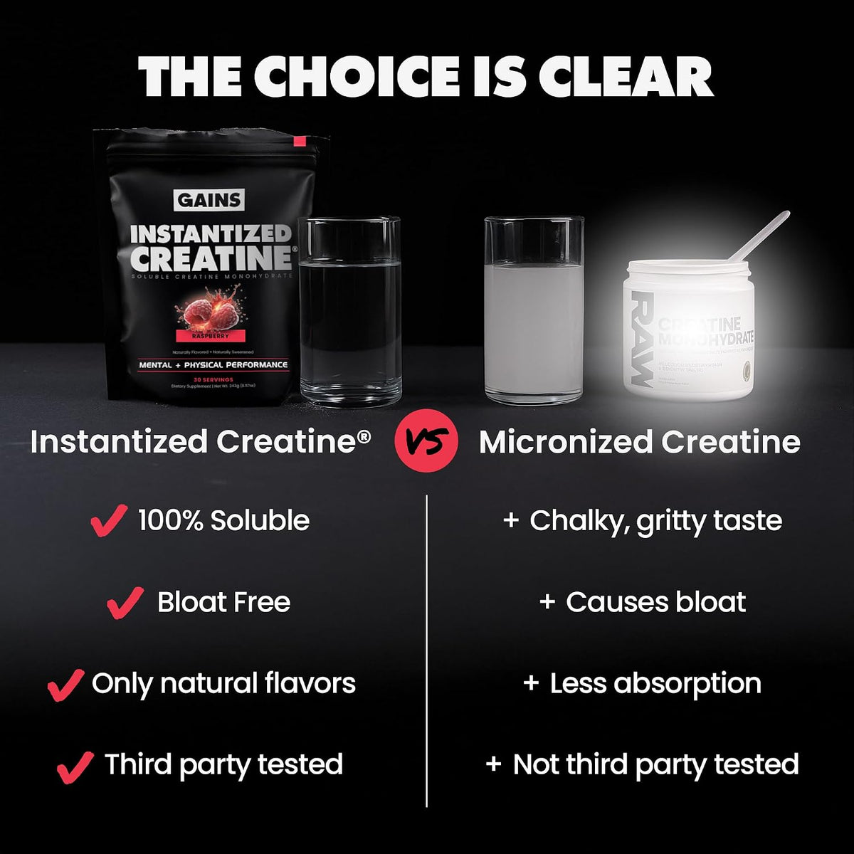 Gains in Bulk Instantized Creatine Monohydrate for Women and Men, Soluble Pre Workout Powder, Supports Muscle Building, Strength and Performance, Sweet Lemonade and Sour Raspberry, 60 Servings