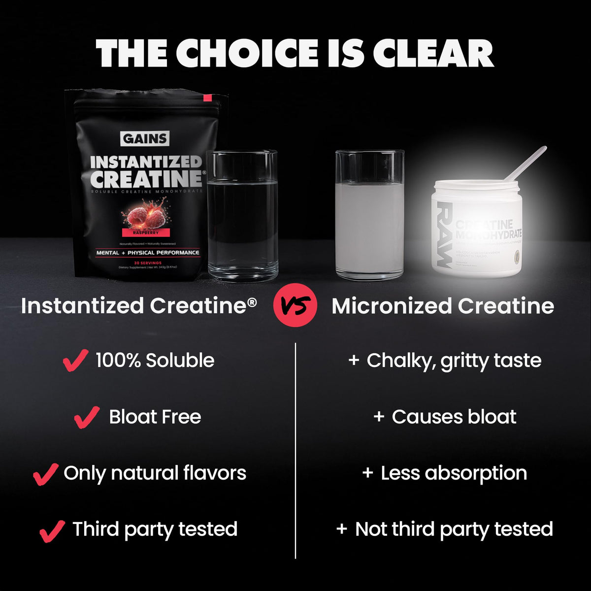 Gains in Bulk Instantized Creatine Monohydrate, Unflavored, 100 Servings