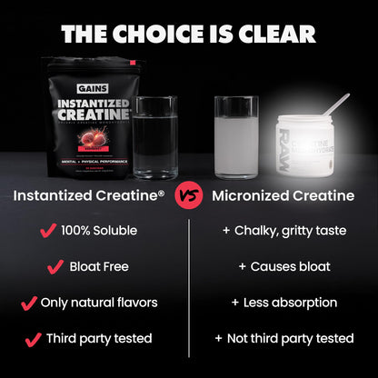 Gains in Bulk Instantized Creatine Monohydrate, Unflavored, 100 Servings