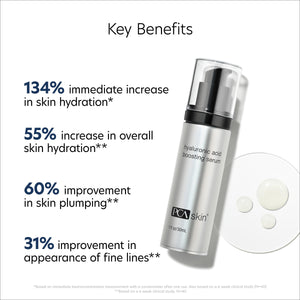 Suplement ​PCA SKIN Hyaluronic Acid Boosting Face Serum, Hyaluronic Acid Serum for Face Made with Niacinamide and Ceramides, Helps Reduce Fine Lines and Wrinkles - VelvetGlow USA