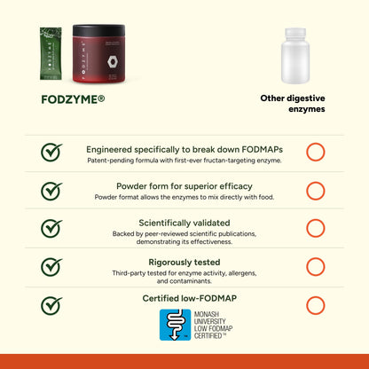 FODZYME® Home Kit Digestive Enzymes for Gut Health, Relief for Bloating, Gas, Constipation, Diarrhea, Abdominal Pain, Low FODMAP, 60 Dose FODZYME buy supplements Au