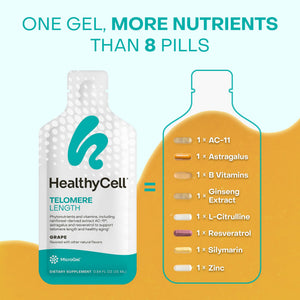 HealthyCell Telomere Length Supplement - Anti-Aging Telomere Lengthening Supplements with Phytonutrients & Vitamins for Cellular Health - AC-11, Astragalus & Resveratrol - 30 Gel Packs, Grape Flavored HealthycellBuy Supplements Australia