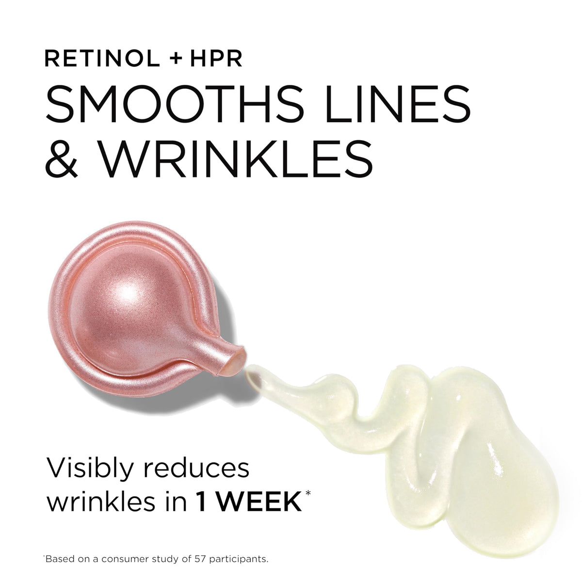 Suplement ​Elizabeth Arden Mini Besties, Advanced Ceramide and Retinol + HPR Face Serum Capsules, Anti-Aging Travel Size Skincare - VelvetGlow USA