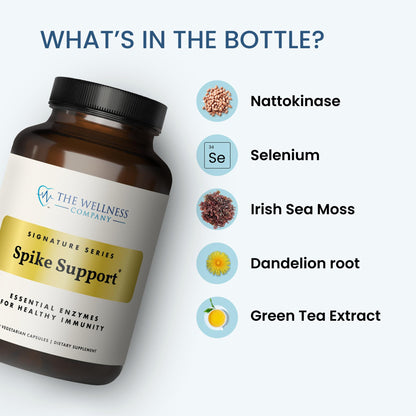 Spike Support – Nattokinase, Dandelion Root, Black Seed, Daily Detox, 120ct