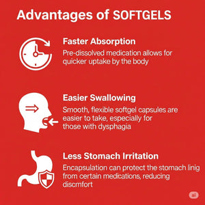 Belmora Paracetamol Acetaminophen 325mg 20 Softgels for Pain Relief, Liquid Filled Capsules for Rapid Release, Fever Reducer for Adults Extra Strength Belmora paracetamolBuy Supplements Australia