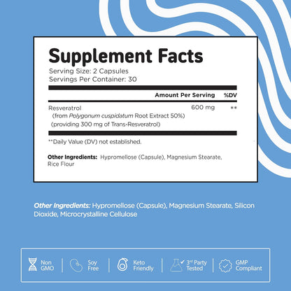Vital Vitamins Resveratrol Capsules + NAD+ Supplement