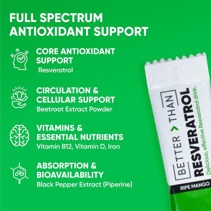 Noobru™ - Better Than - Resveratrol – Powerful Polyphenol Supplement with Fisetin & Mango Flavor for Longevity, Cellular Health, Brain Function & Anti-Aging Support