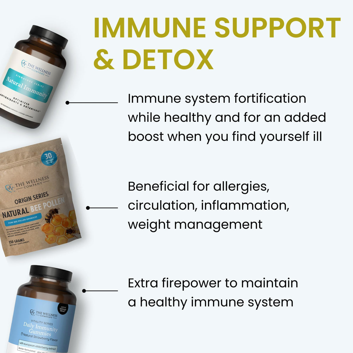 The Wellness Company Daily Immunity Gummies – Delicious Immune Boost - Elderberry, Zinc, Quercetin, Vitamins C & D | 120ct (2 Month Supply)