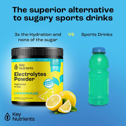 KEY NUTRIENTS Hydration Bundle – Multivitamin Electrolyte Powder Lemonade (90 Servings) & Electrolyte Tablets (200 Tablets) – No Sugar, No Calories – Sodium & Energy Support –, Made USA