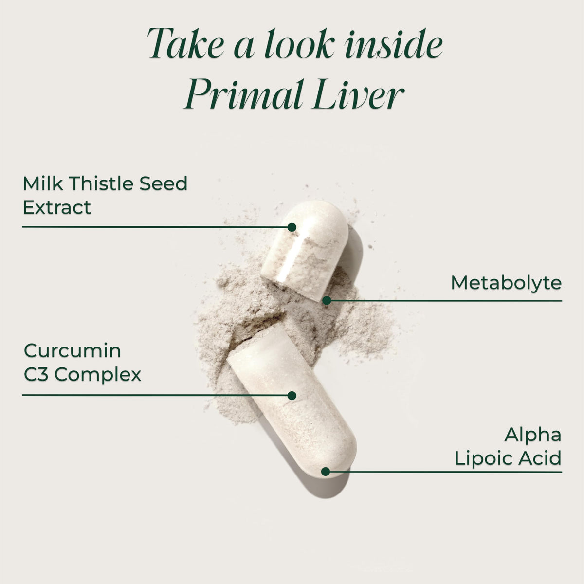 Suplement ​Primal Harvest Primal Liver Liver Supplement with, Alpha-Lipoic Acid, L-Cysteine HCL, L-Glutathione, Milk Thistle, and Spirulina - VelvetGlow USA