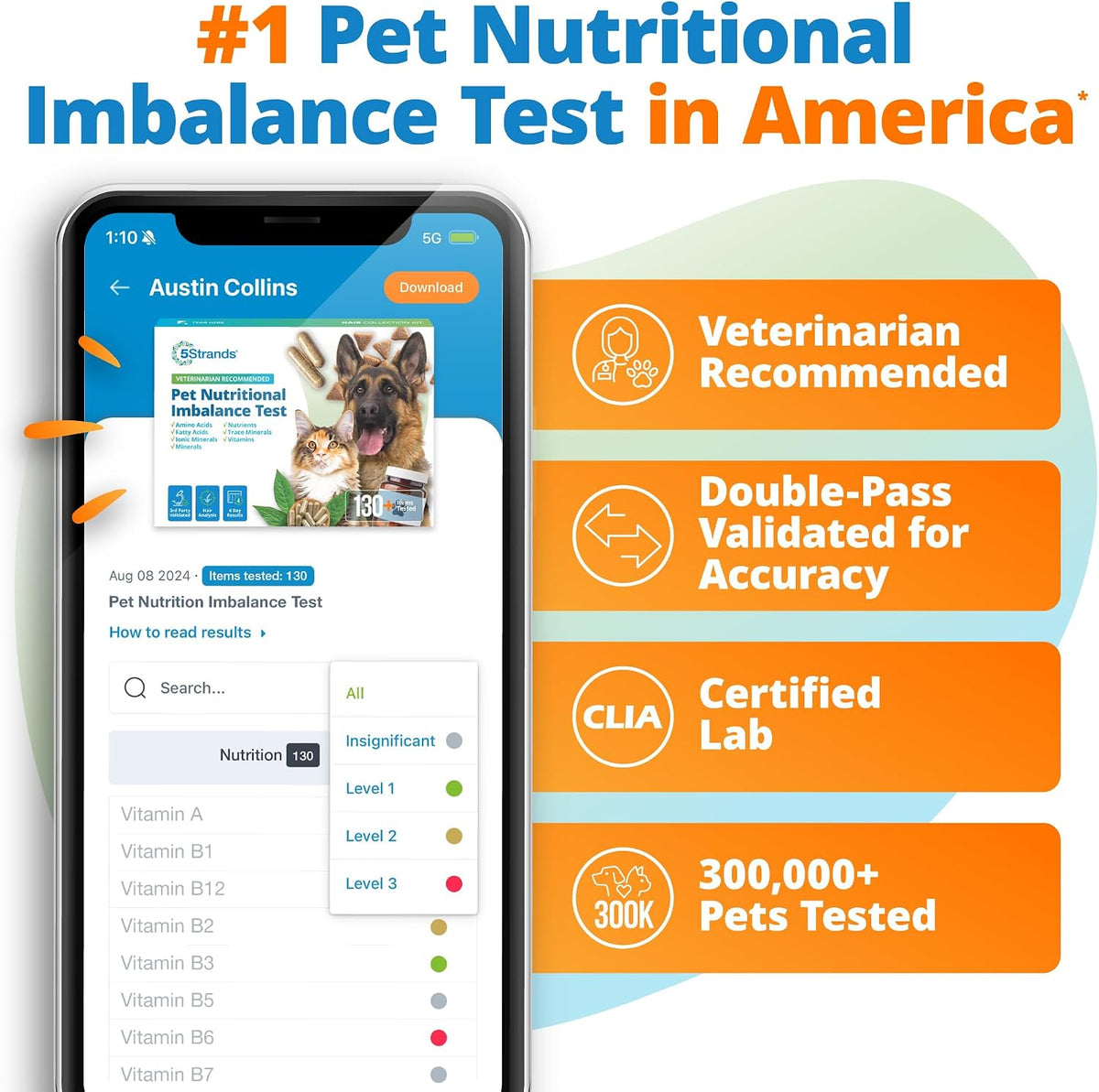5Strands Pet Nutritional Imbalance Test, Health Assessment for Dogs & Cats