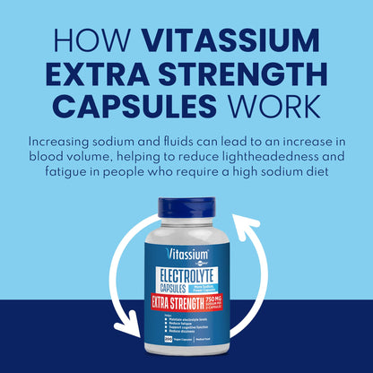 Vitassium Electrolytes Salt Pills for POTS Scientifically Formulated 100ct