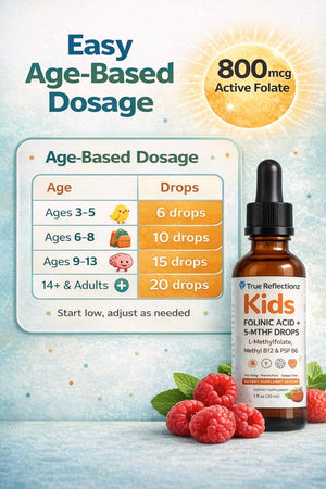 Folinic Acid Drops Kids 800 mcg + L-Methylfolate + B12 +P5P B6 Gentle Methylation Great Taste, Magnesium Glycinate, Vitamin D3 & C Folate Support for Brain,Focus, Mood & Cellular Health 5-MTHF Drops True reflectionzBuy Supplements Australia