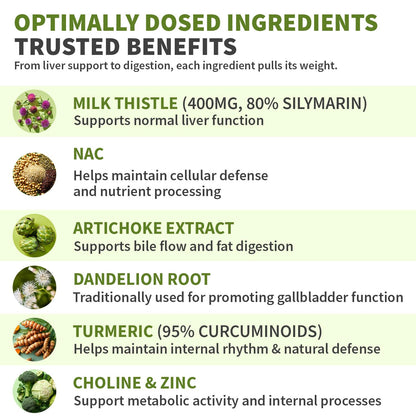 Milk Thistle Supplement w/ NAC, Artichoke & Dandelion – Liver Support Supplement & Gallbladder Supplements in One – Liver Detox – Milk Thistle