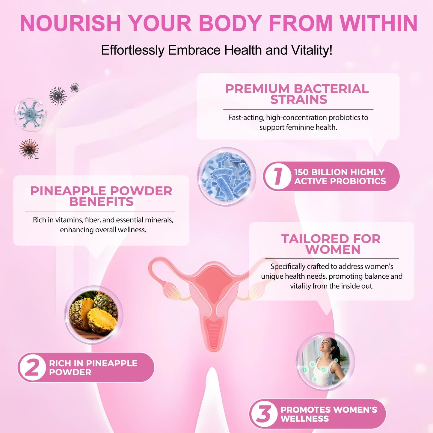Vital Vaginal Probiotics Source Feminine Gummies,Premium Feminine Balance Gummies,Probiotic Gummies for Prenatal & Postnatal Women - Probiotics for Digestion, pH Balance, Gut Health, Immune Support
