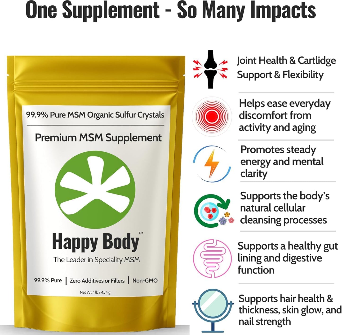 Organic Sulfur Crystals | 99.9% Pure MSM Crystals for Joint Support, Recovery, Hair, Skin & Nails | 90 Servings | 1 lb Bag