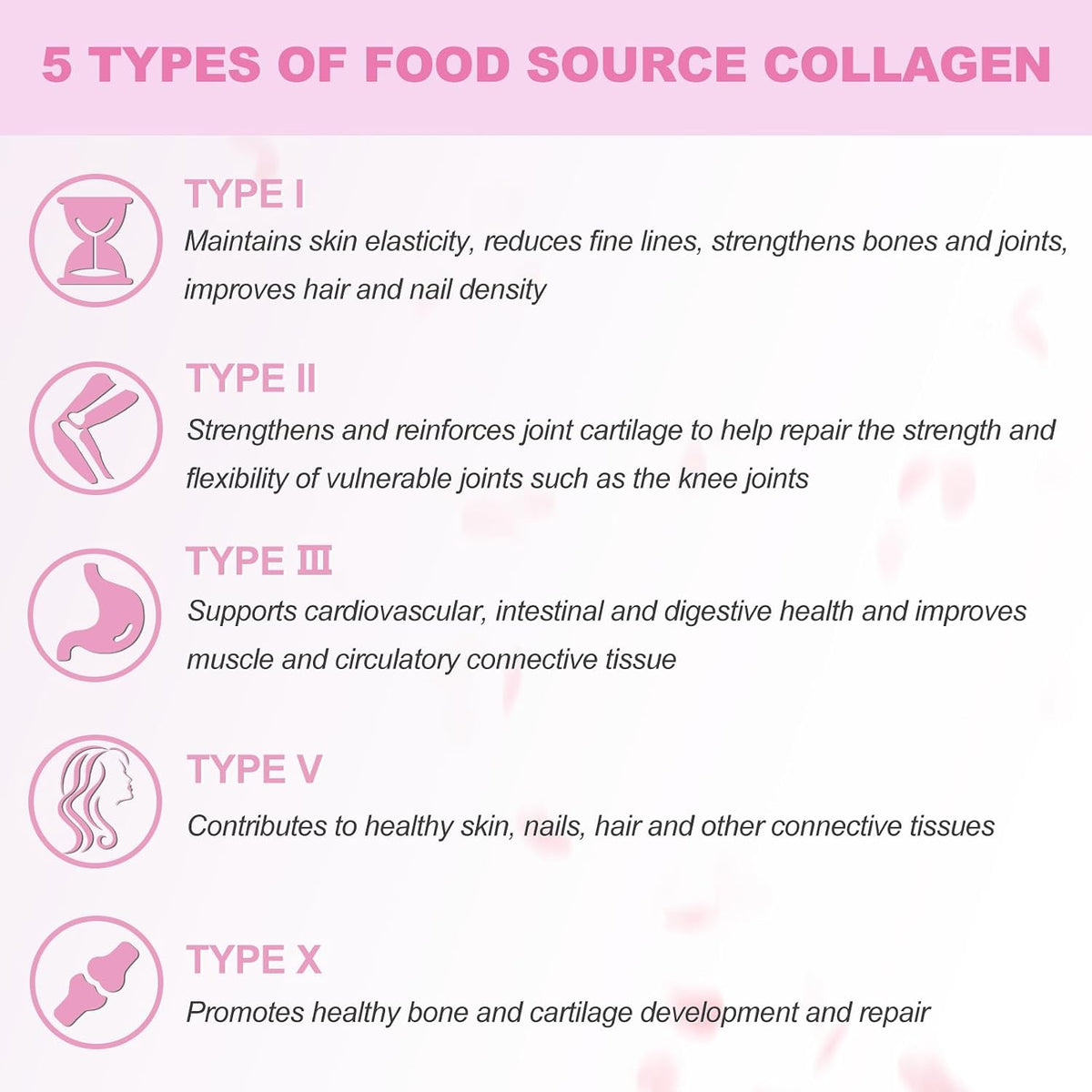 OMOGS Hydrolyzed Collagen Peptide Powder with Prebiotics, Vitamin C & Cranberry Extract，Support Hair, Skin, Nails, Bones, Digestive & Urinary Tract Health, Easy Dissolve, Non-GMO, for Women & Men.