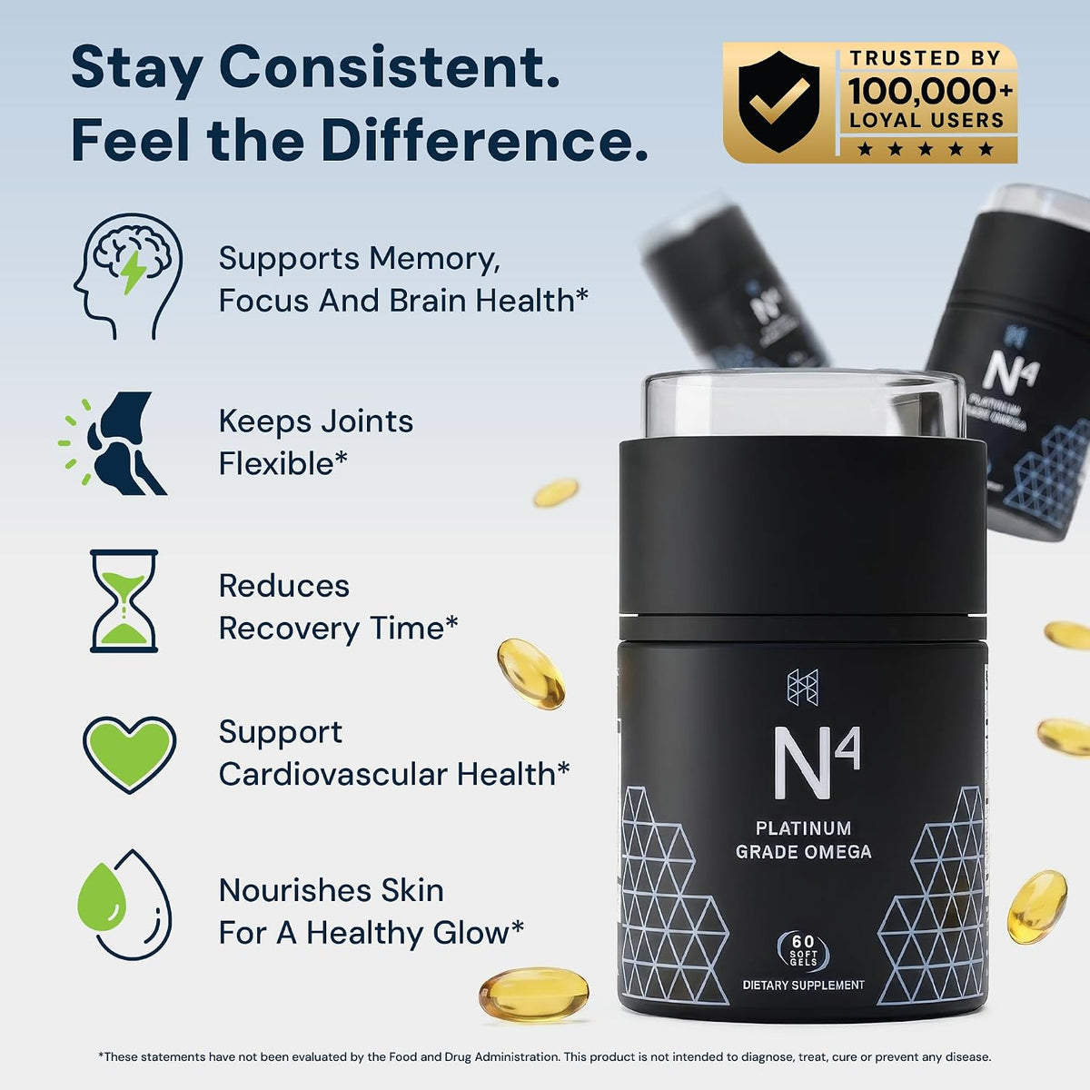 HPN N(4) 3,000 mg DHA/EPA Omega-3 for Joint & Brain, 60 Softgels | Icelandic omega-3 fish oil with 3,000 mg DHA/EPA supports muscle, joint and brain health; 60 softgels.