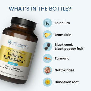 The Wellness Company Ultimate Spike Detox – Dr. McCullough Designed - 3-in-1 Nattokinase, Turmeric, & Bromelain Extra Strength | 120ct (1 Month Supply) The Wellness CompanyBuy Supplements Australia