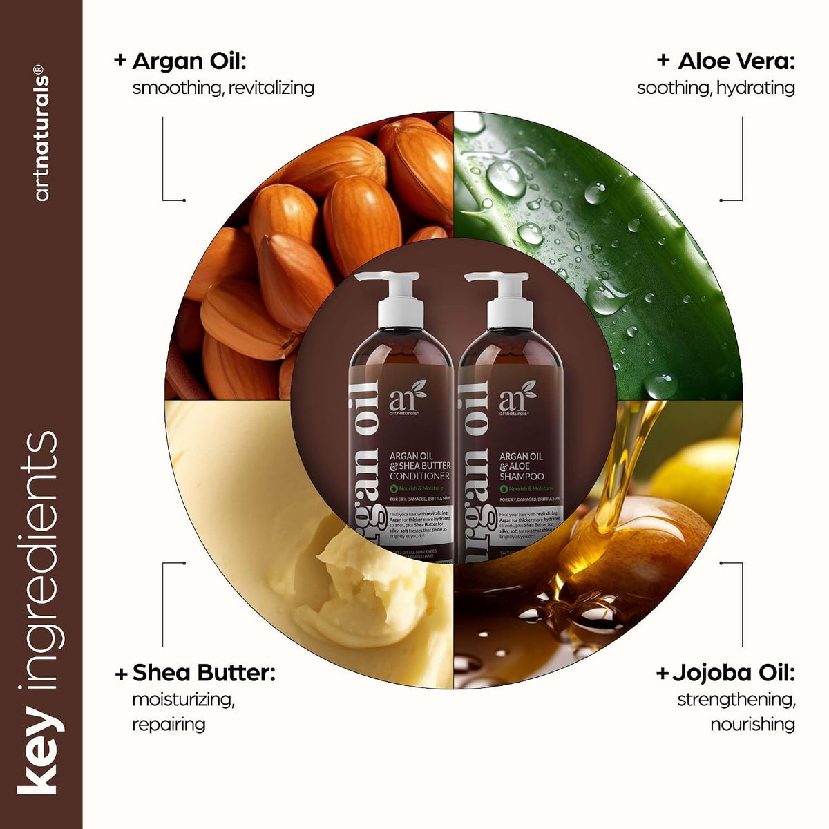 ArtNaturals Argan Oil Shampoo & Conditioner Set, 16 fl oz