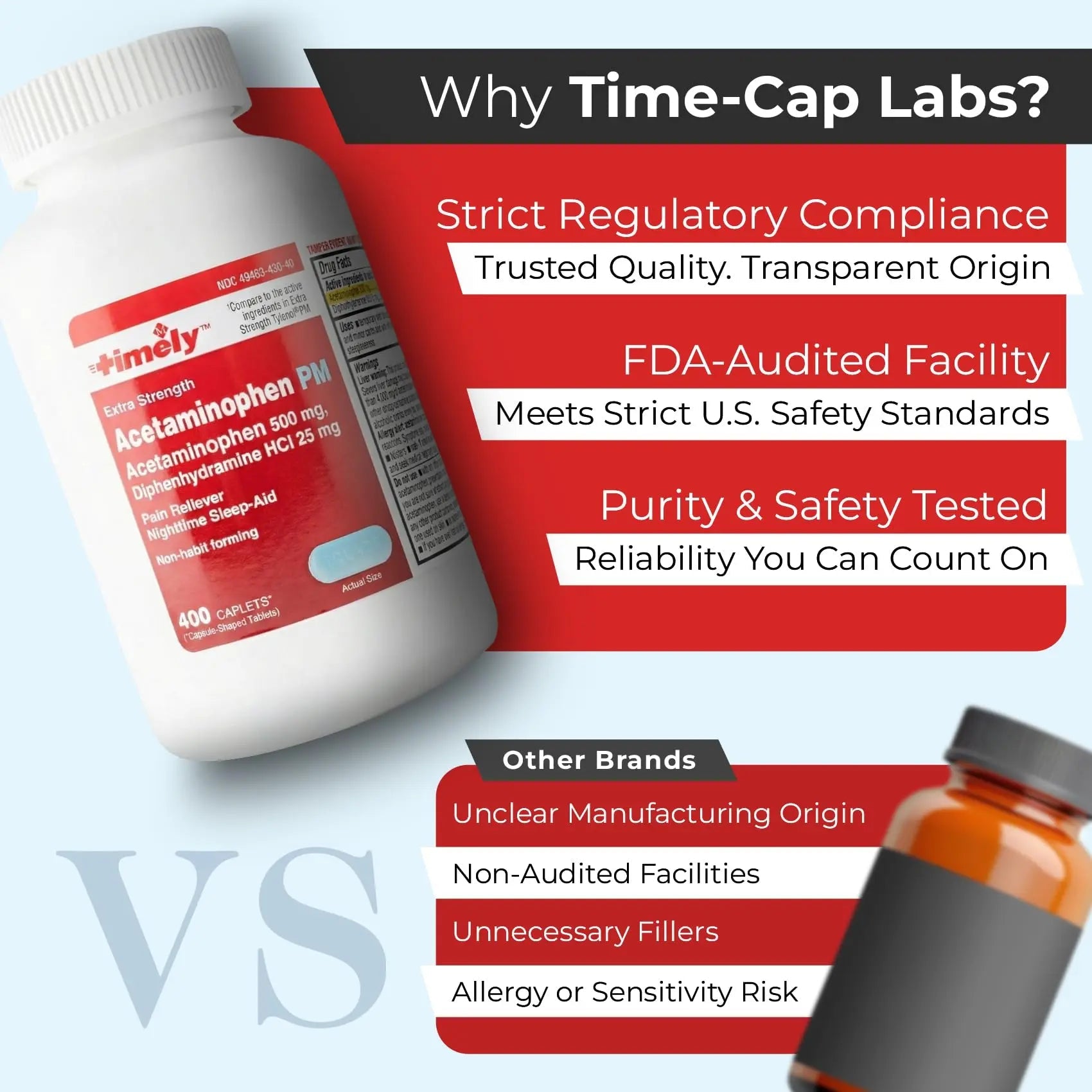 TIME-Cap Labs 400 Caplets Extra Strength Acetaminophen 500mg PM & Diphenhydramine HCl 25mg - PM Pain Reliever & Sleep Aid, Helps with Occasional Headaches & Minor Aches & Pains TIME-CAP LABS, INC.Buy Supplements Australia