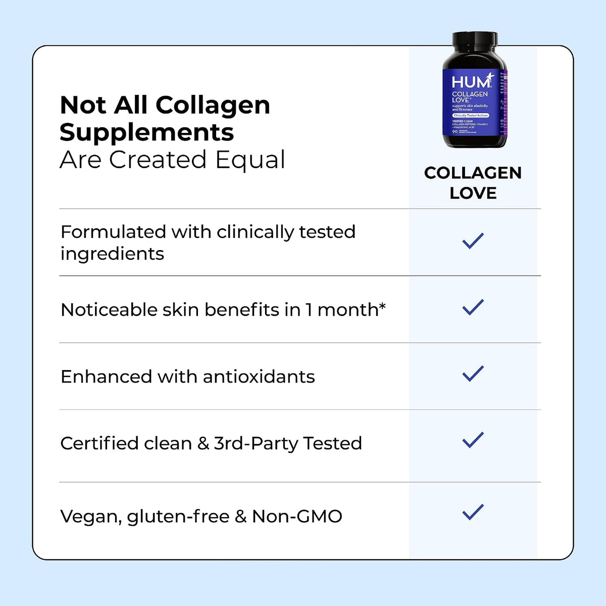 HUM Collagen Love Collagen Peptides Capsules, Firm Skin Support, 90 Count