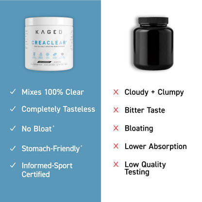 Kaged CreaClear Creatine Monohydrate Powder | Mixes Clear & Dissolves Completely, No Grit | Premium Micronized Creatine for Strength, Performance & Muscle Support | Unflavored | 30 Servings