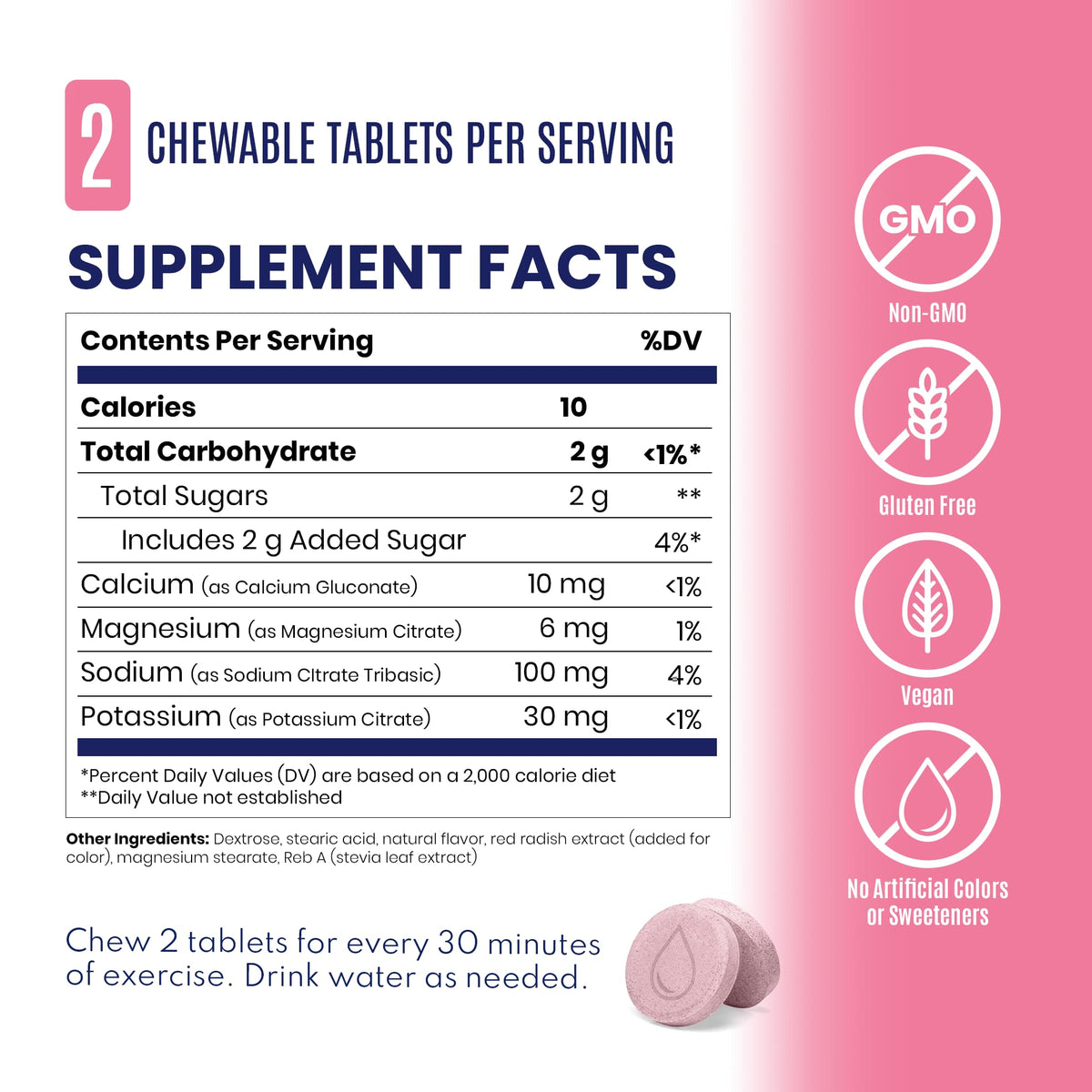 SaltStick High Sodium Electrolyte FastChews - Mixed Berry, 60 Tablets