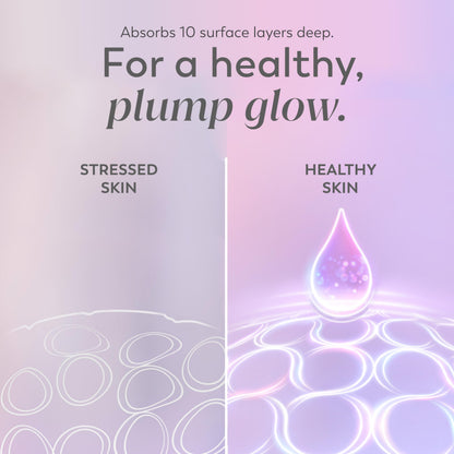 Olay Super Serum - Glow Serum for Face - Activated Niacinamide, Vitamin C & E, Collagen Peptide, AHA - 5-in-1 Benefits - Brightens, Hydrates, Smooths,