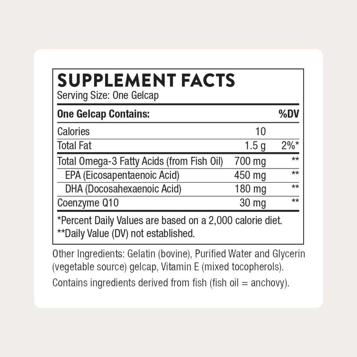 Suplement ​THORNE - Omega-3 with CoQ10 - Fish Oil Supplement with EPA & DHA from Sustainably Sourced Fish - Supports Brain, Skin, Joint & Heart Health* - Third-Party Certified - VelvetGlow USA