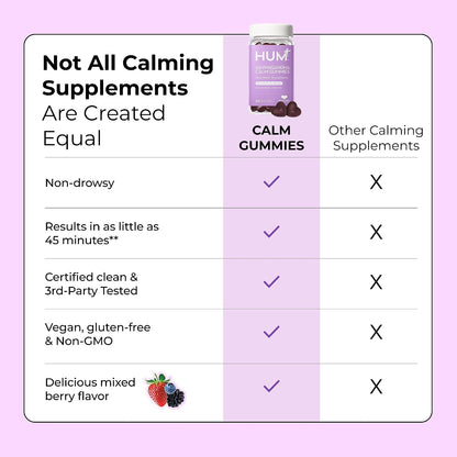 HUM Calm Ashwagandha Gummies with L-Theanine, Mixed Berry, 60 Count
