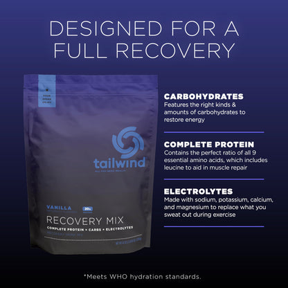 Tailwind Nutrition Recovery Mix, Chocolate, 20-Serving Bag