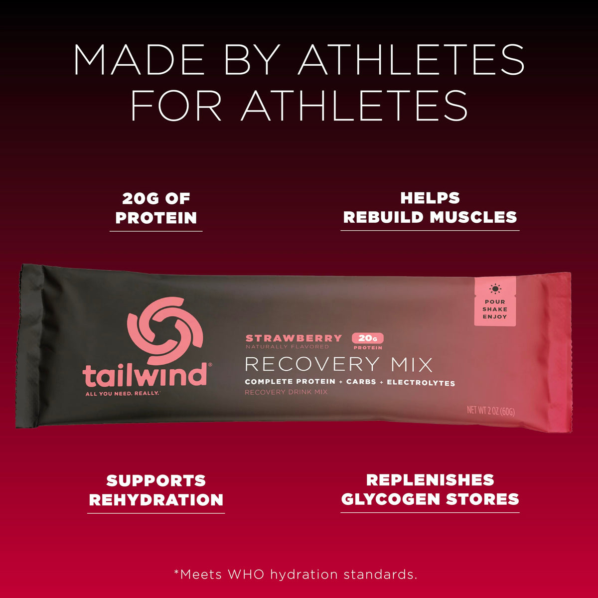 Tailwind Nutrition Recovery Mix, Chocolate, 20-Serving Bag