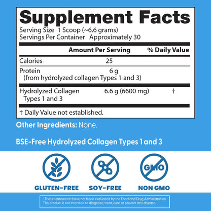 Doctor's Best Pure Collagen Types 1 & 3, Promotes Healthy Skin Hair & Nails – Bone & Joint Support, 7.1 Ounce (Pack of 1) Doctor's BEST buy supplements Au