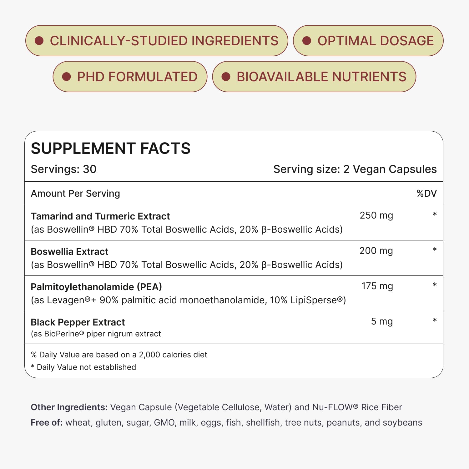 MOVE Fast Acting Joint Supplements | Tamaflex® Turmeric & Tamarind, Levagen®+ PEA Palmitoylethanolamide, Boswellia Serrata, Bioperine® Black Pepper Extract | Joint Support & Mobility | 60 Vegan Caps Ready ToBuy Supplements Australia
