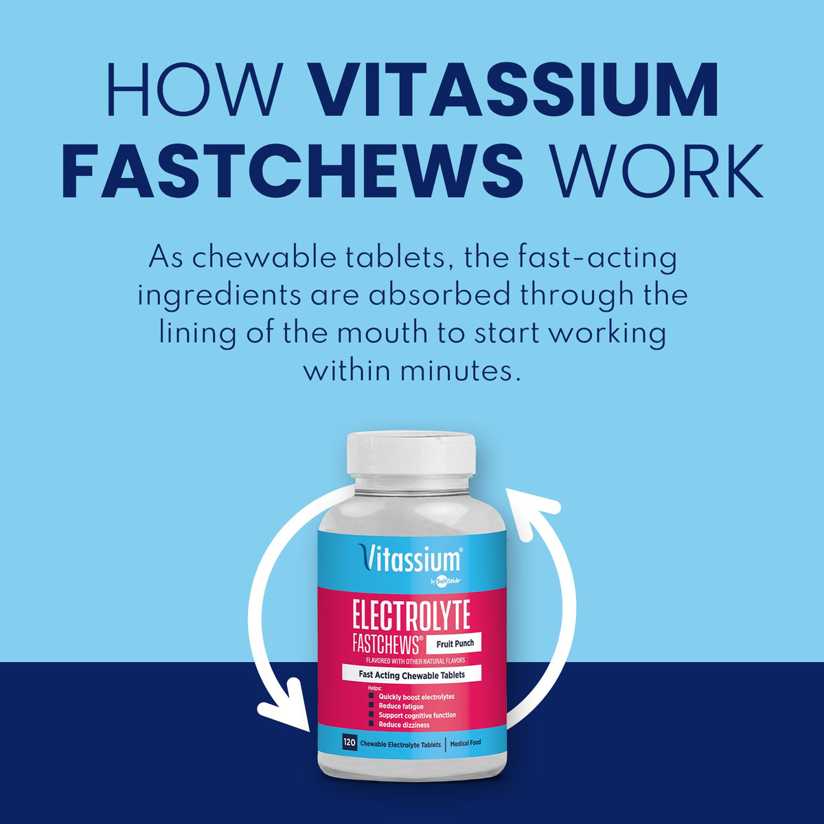 Vitassium FastChews, Chewable Electrolyte Tablets for Management of POTS and High Sodium Diets, Fast-Acting Sodium Tablets, Fruit Punch, 60 Count
