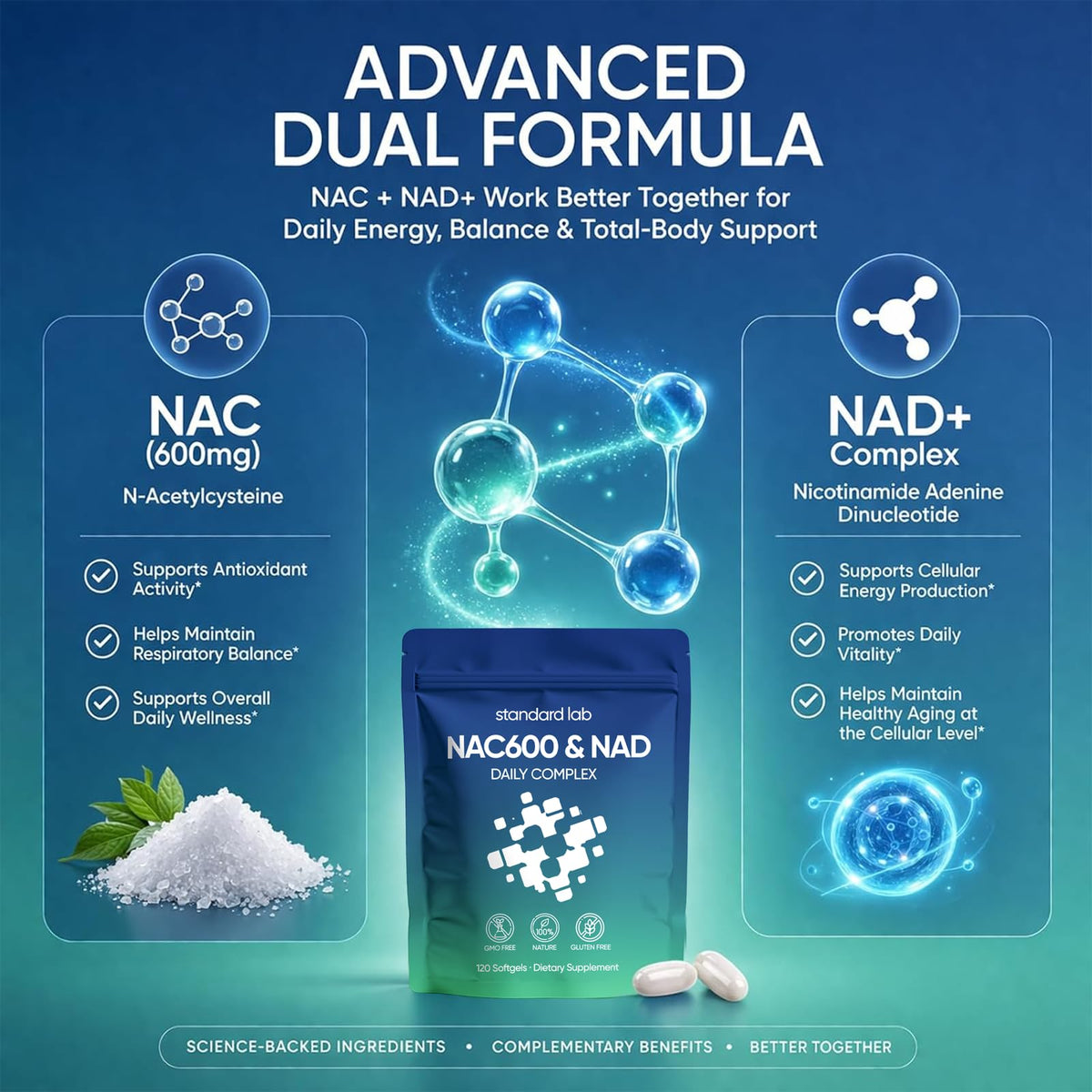 Suplement ​AMOQUCT Standard Lab NAC 600mg & NAD+ Daily Complex Capsules, NAC Supplement with NAD for Antioxidant, Cellular Energy and Immune Support, Daily Wellness Formula - VelvetGlow USA