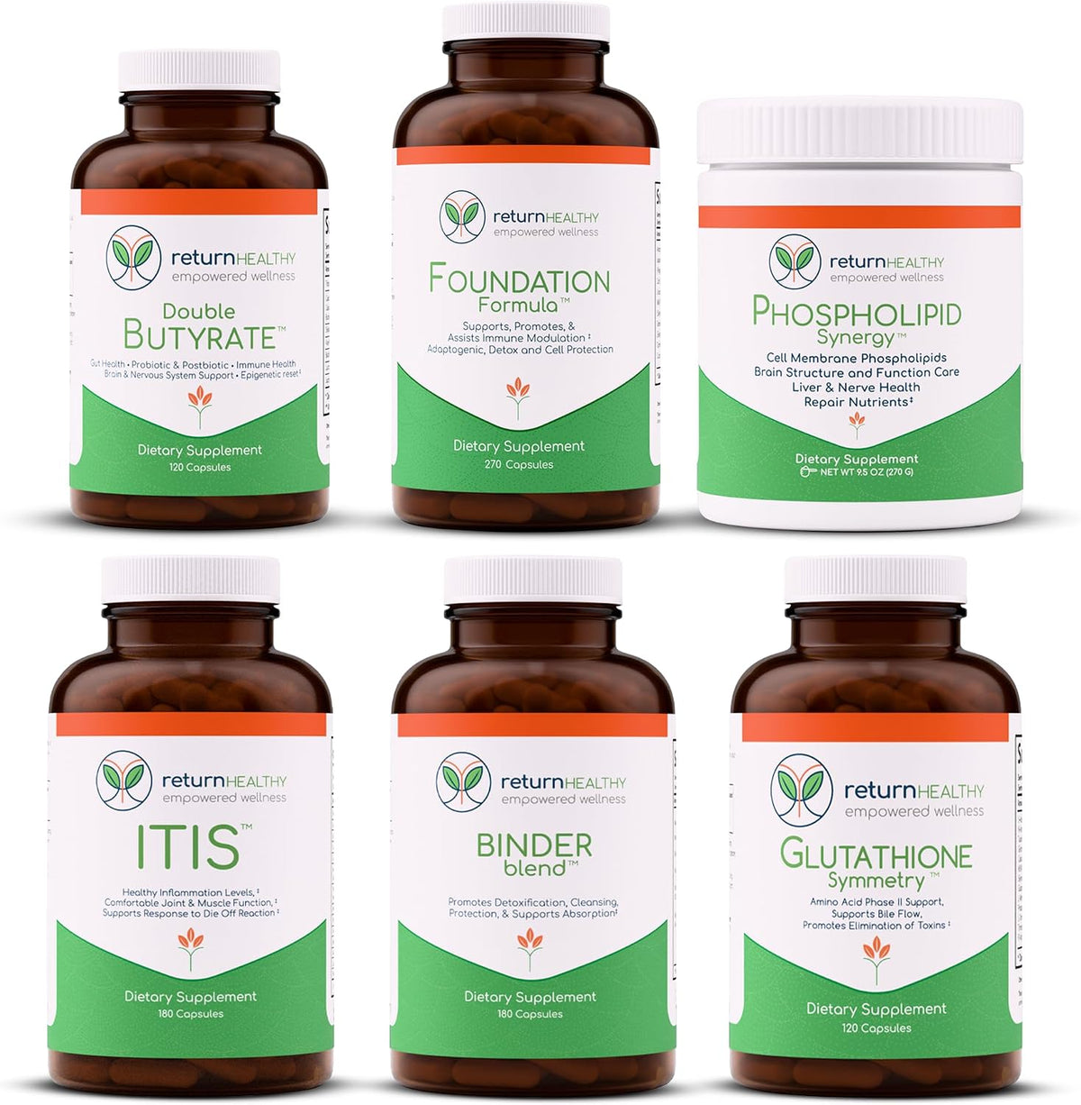 BioBalance Kit - 6 Supplements for Microbial & Environmental Resilience - Supports Gut, Liver & Immune Function - Immune Supplement - Health Essentials - US-Made, Non-GMO, Plant-Based