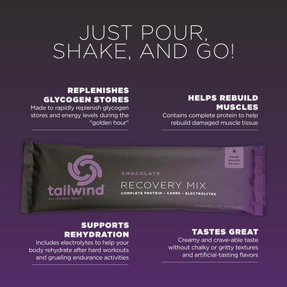 Tailwind Nutrition Recovery Mix, Chocolate, 20-Serving Bag