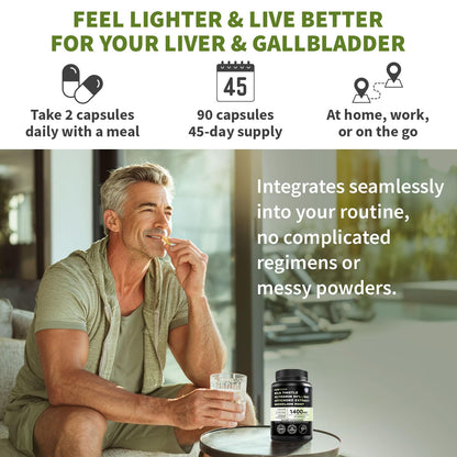 Milk Thistle Supplement w/ NAC, Artichoke & Dandelion – Liver Support Supplement & Gallbladder Supplements in One – Liver Detox – Milk Thistle