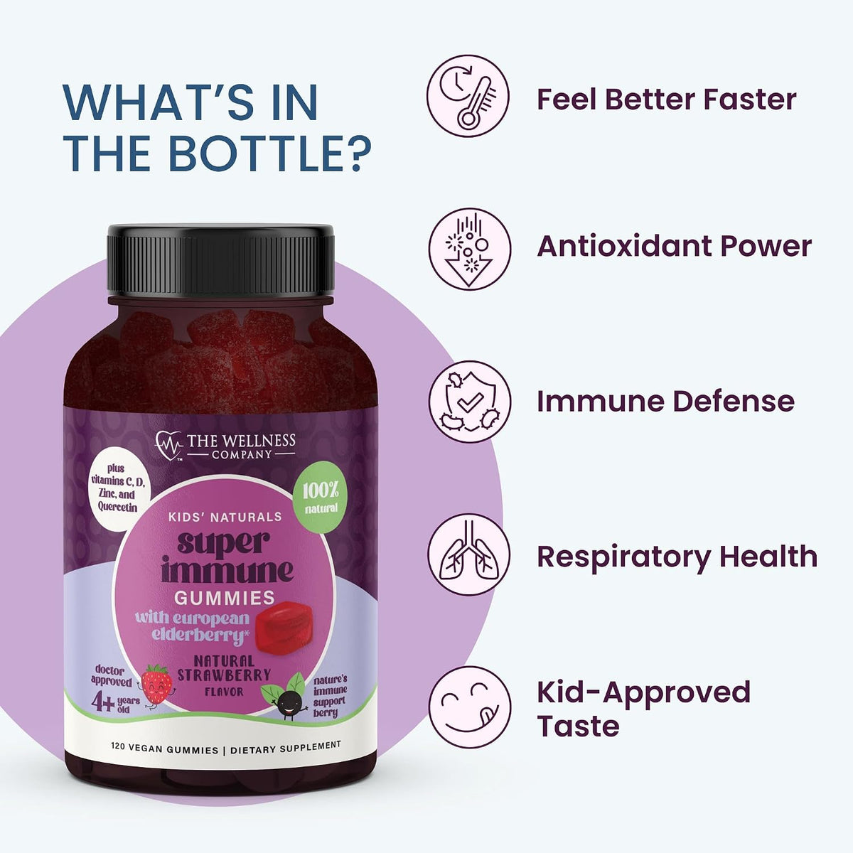 Kids Naturals Elderberry Gummies – Immune Support with Vitamin C & Zinc | 120ct (2 Month Supply)