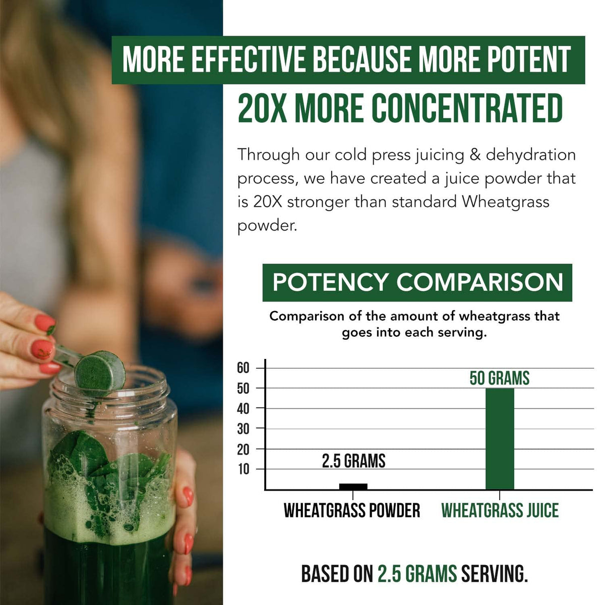 Organic Wheatgrass Juice Powder - Organic, Grown in Volcanic Soil of Utah - Raw BioActive Form, Cold-Pressed Then CO2 Dried, 20:1 Concentrate Juice Extract - Unflavored (5.3 oz – 60 Servings)