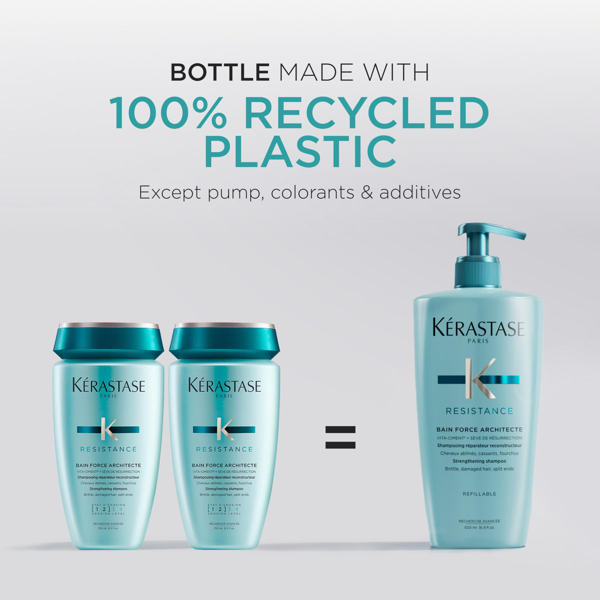 KERASTASE Resistance Strengthening Shampoo for Damage from Heat Styling
