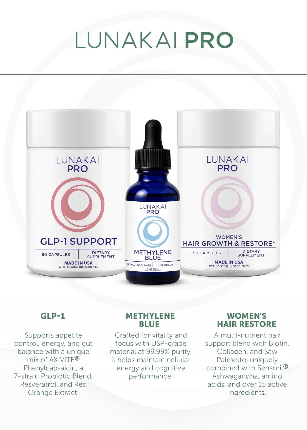Suplement ​Lunakai USA Made Dual-Pathway NAD+ Formula with NR & Resveratrol – Natural NAD Supplement for Women & Men – Healthy Aging 7 - VelvetGlow USA